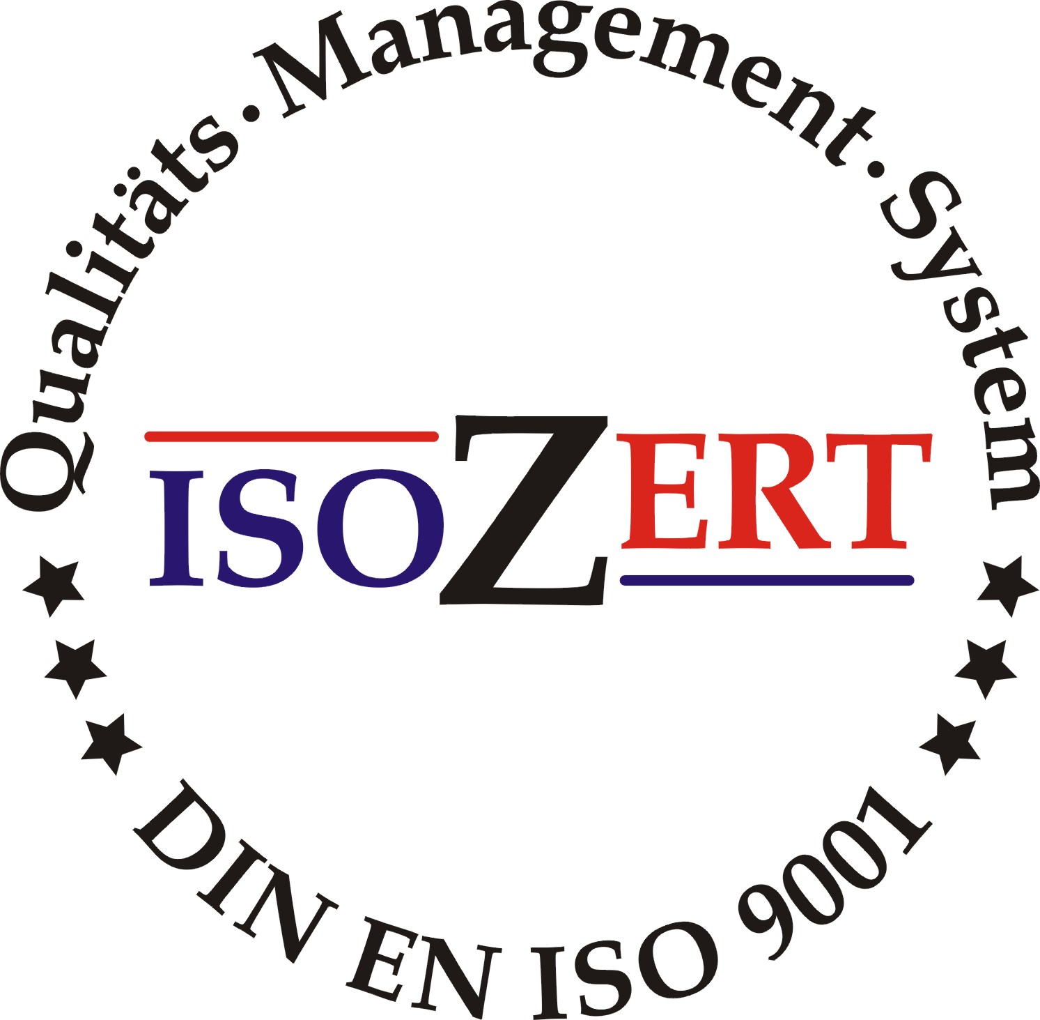 ISO9001 Zertifizierung