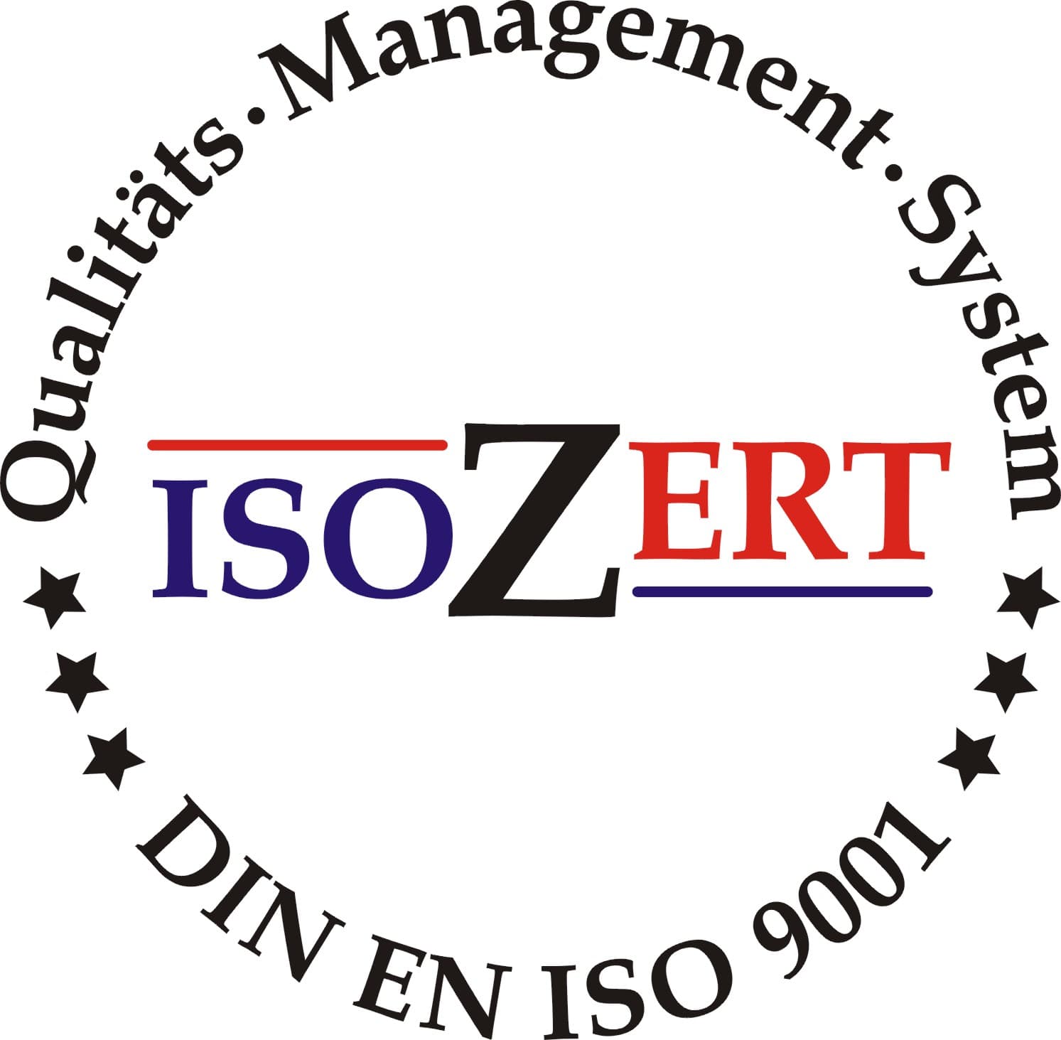 ISO 9001 Zertifizierung